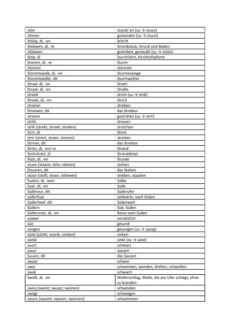 zur Wörterliste - Nordfriisk Instituut