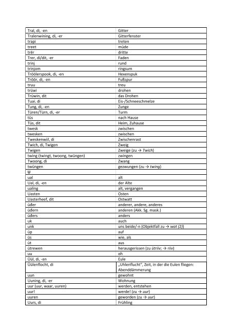 zur Wörterliste - Nordfriisk Instituut