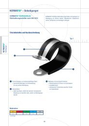 NORMAFIX® – Befestigungen - NORMA Group