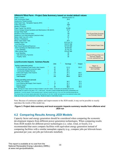 (JEDI) Model: Offshore Wind User Reference Guide - NREL