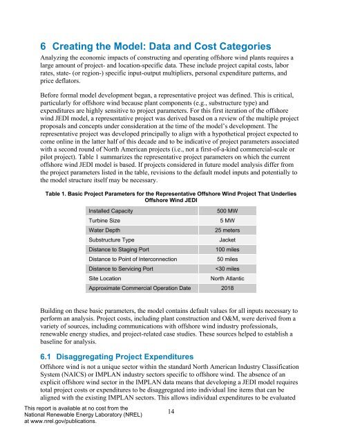 (JEDI) Model: Offshore Wind User Reference Guide - NREL