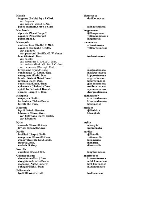 Checklista över Sveriges mossor — 1998 - Naturhistoriska riksmuseet