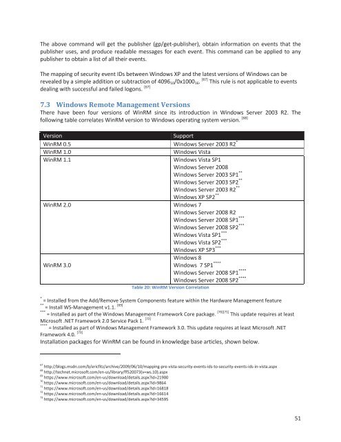 Spotting the Adversary with Windows Event Log Monitoring