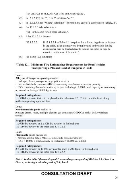 Consultation Draft - National Transport Commission