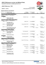 Ergeebnis nach Klassen (PDF) - NÃ¼rburgring