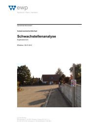Schwachstellenanalyse - Gemeinde Nuerensdorf