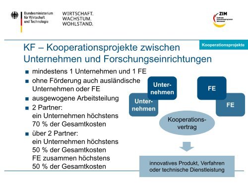 Zentrales Innovationsprogramm Mittelstand (ZIM) des ...