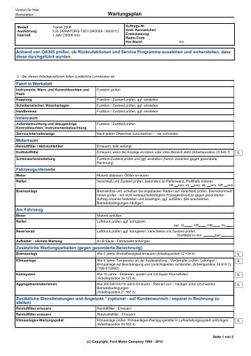 Wartungsplan - NUGGET FORUM