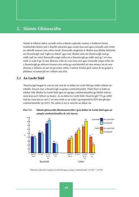 Inequalities in Health among School-Aged Children in Ireland ...