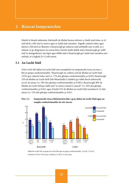 Inequalities in Health among School-Aged Children in Ireland ...