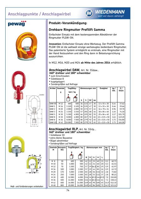 WIEDENMANN Katalog 14.4