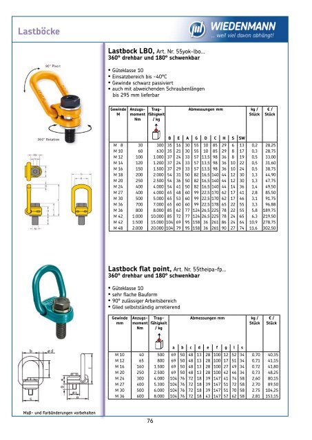 WIEDENMANN Katalog 14.4