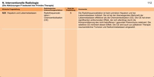 Orientierungshilfe für radiologische und nuklearmedizinische ...