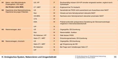 Orientierungshilfe für radiologische und nuklearmedizinische ...