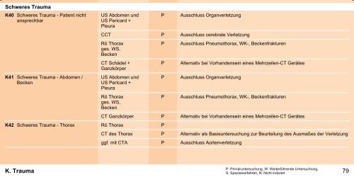 Orientierungshilfe für radiologische und nuklearmedizinische ...