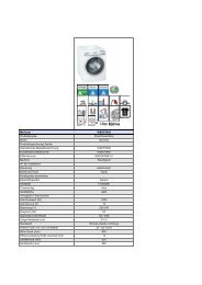 Merkmal WM16Y840 Produktgruppe Waschmaschine Marke ...