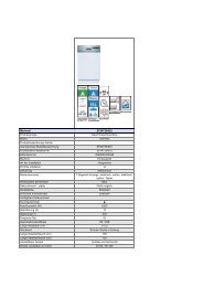 Merkmal SF54T554EU Produktgruppe Geschirrspülmaschine Marke ...