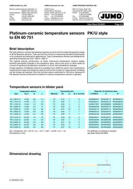 Platinum Temperature Sensors - Nuova Elva