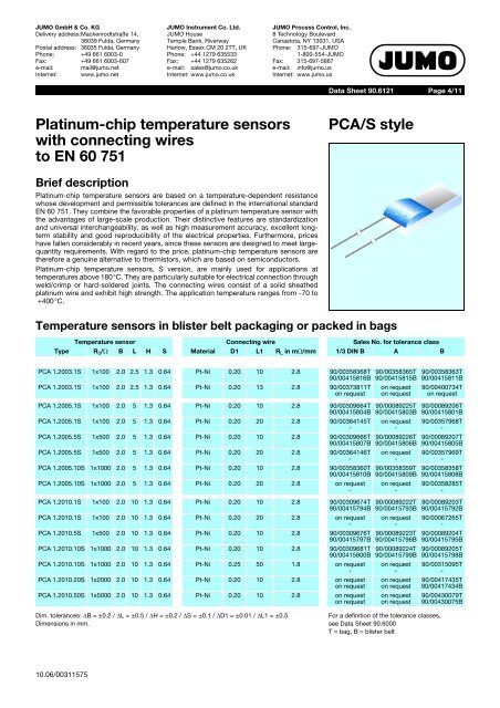 Platinum Temperature Sensors - Nuova Elva