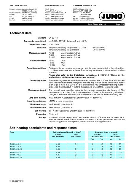 Platinum Temperature Sensors - Nuova Elva