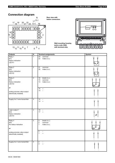 Analytical Measurement - Nuova Elva