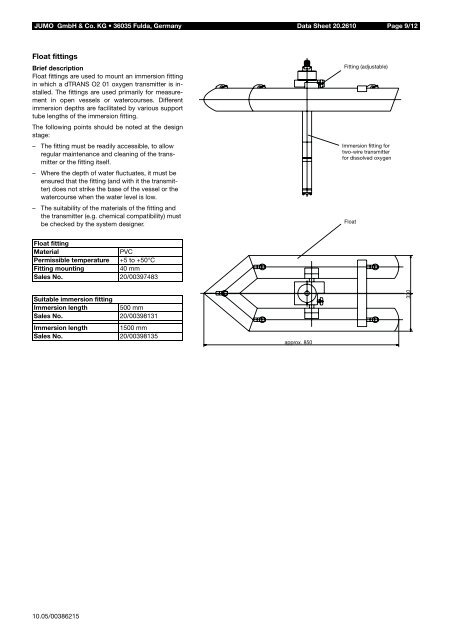 Analytical Measurement - Nuova Elva