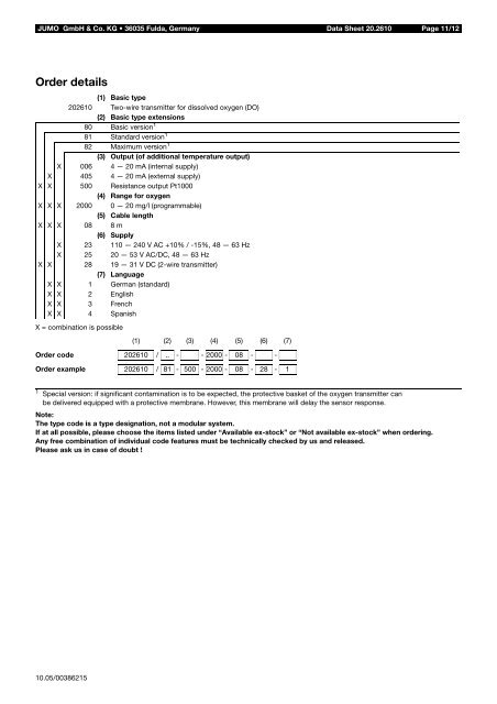 Analytical Measurement - Nuova Elva