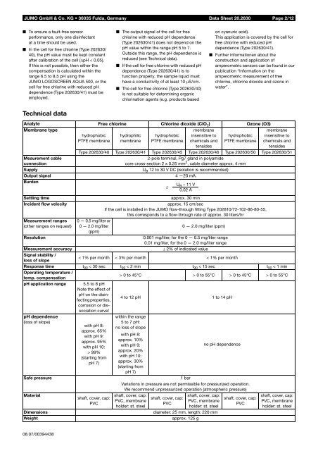 Analytical Measurement - Nuova Elva