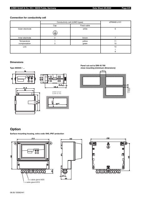 Analytical Measurement - Nuova Elva