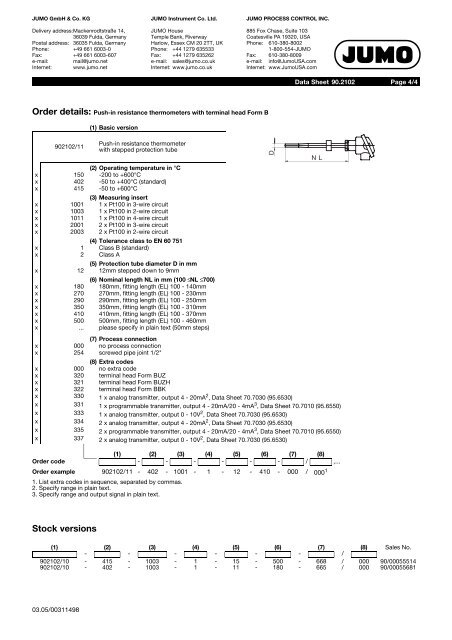 Thermocouples - Nuova Elva