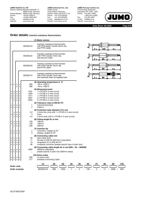 Thermocouples - Nuova Elva