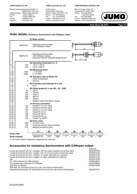 Thermocouples - Nuova Elva