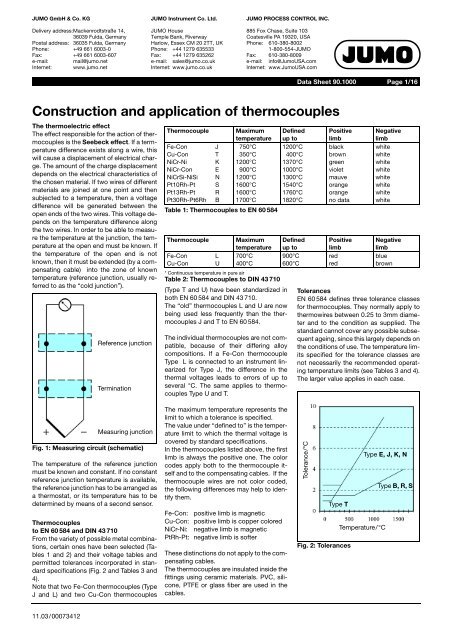 Thermocouples - Nuova Elva