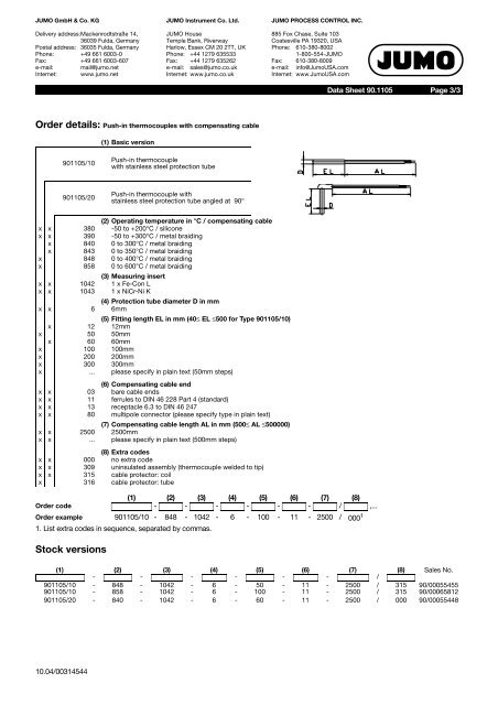 Thermocouples - Nuova Elva