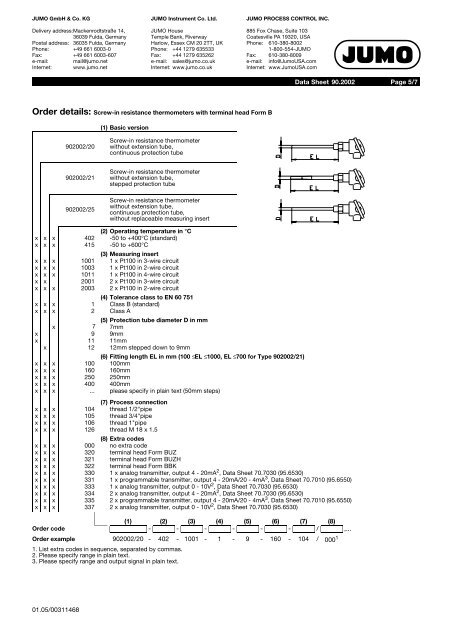 Thermocouples - Nuova Elva