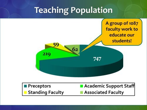 State of the School 2012 - University of Pennsylvania School of ...