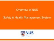 Overview Safety & Health Ma w of NUS of NUS anagement System