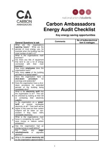 Carbon Ambassadors Energy Audit Checklist