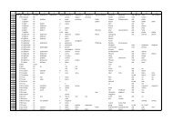 Wörterbuch_Tabelle.pdf