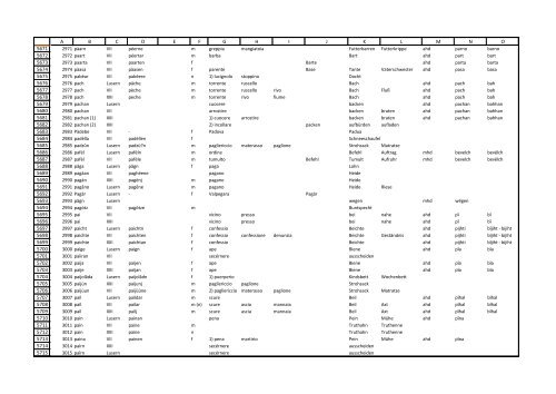 Wörterbuch_Tabelle.pdf