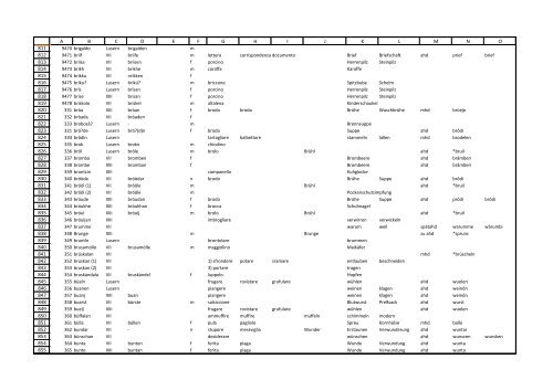 Wörterbuch_Tabelle.pdf