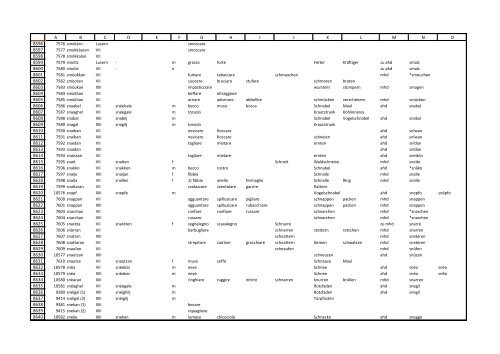 Wörterbuch_Tabelle.pdf