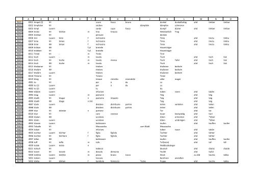 Wörterbuch_Tabelle.pdf