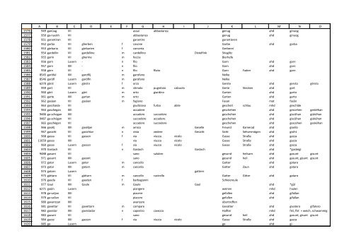 Wörterbuch_Tabelle.pdf