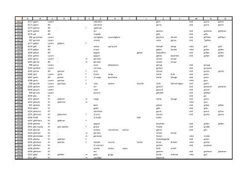 Wörterbuch_Tabelle.pdf