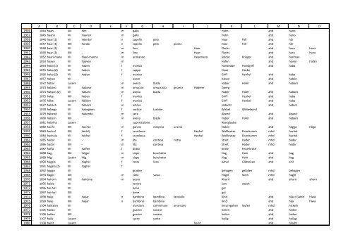 Wörterbuch_Tabelle.pdf