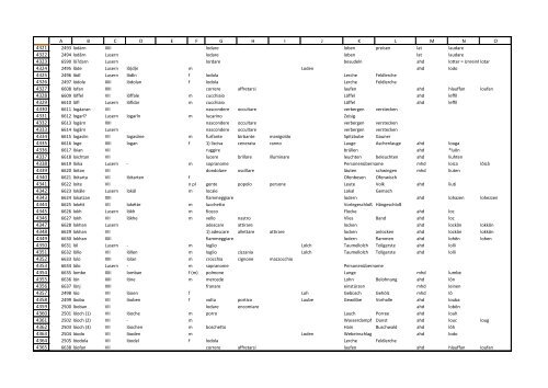 Wörterbuch_Tabelle.pdf