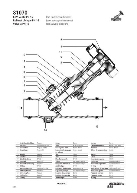 3Optipress - R. Nussbaum AG