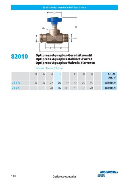 Directives de montage 2013 - R. Nussbaum AG