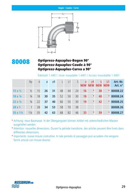 Directives de montage 2013 - R. Nussbaum AG